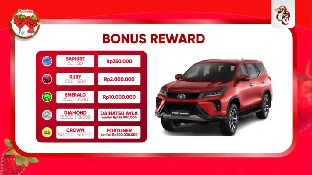 hermione marketingplan 06